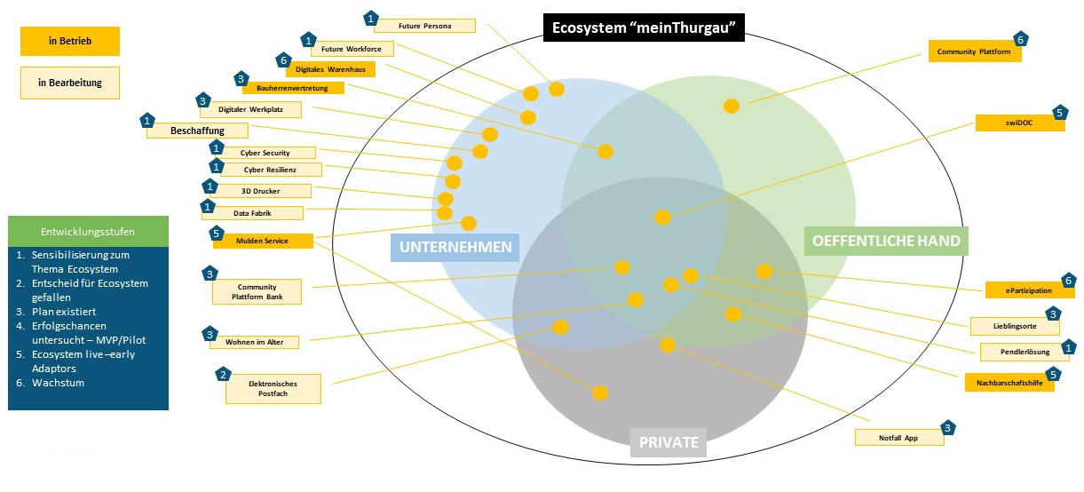 Responsive Image Responsive Image
